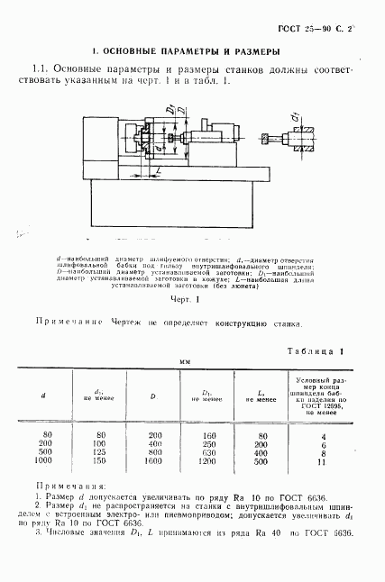 ГОСТ 25-90, страница 3
