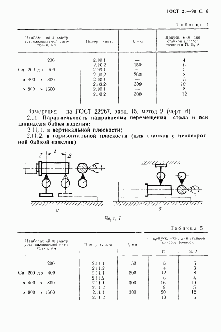 ГОСТ 25-90, страница 7
