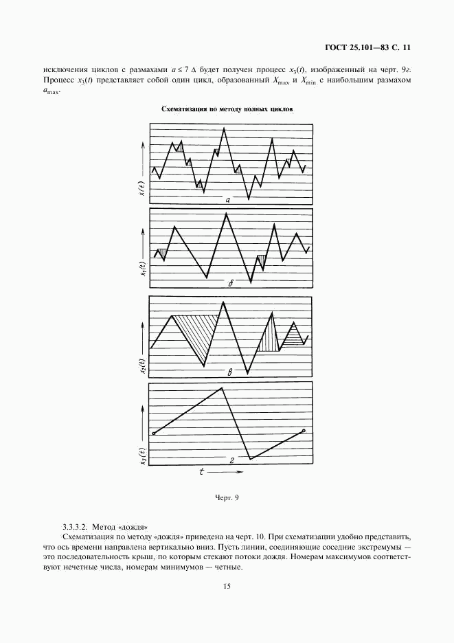 ГОСТ 25.101-83, страница 11