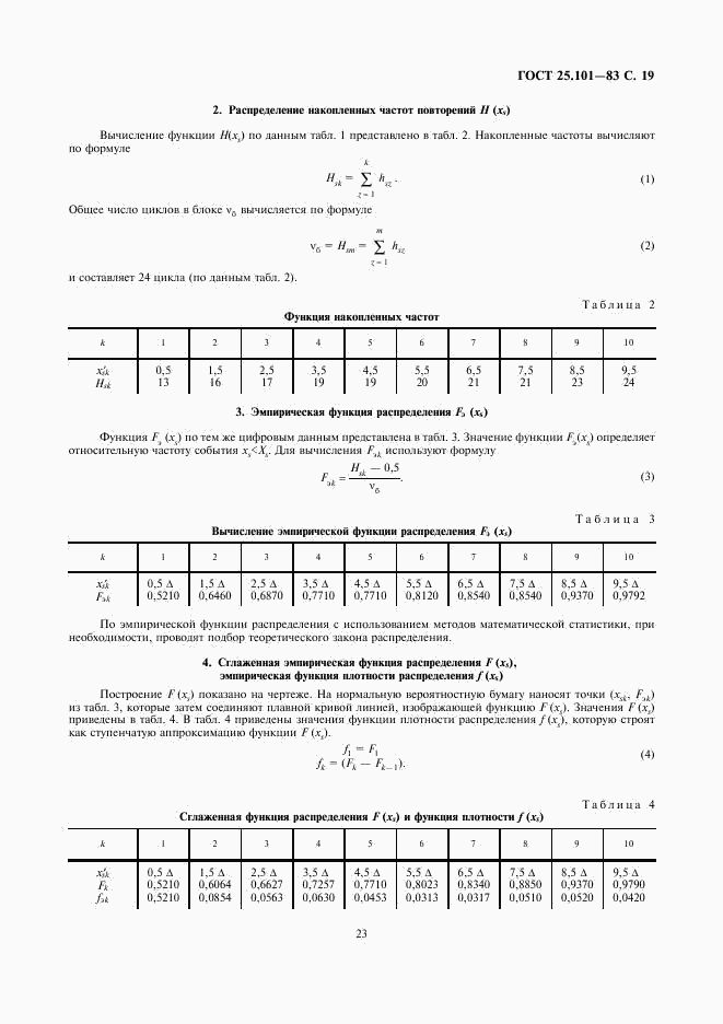 ГОСТ 25.101-83, страница 19