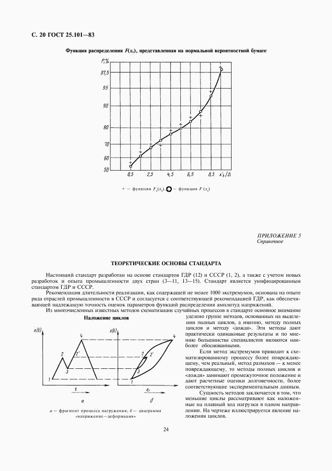 ГОСТ 25.101-83, страница 20