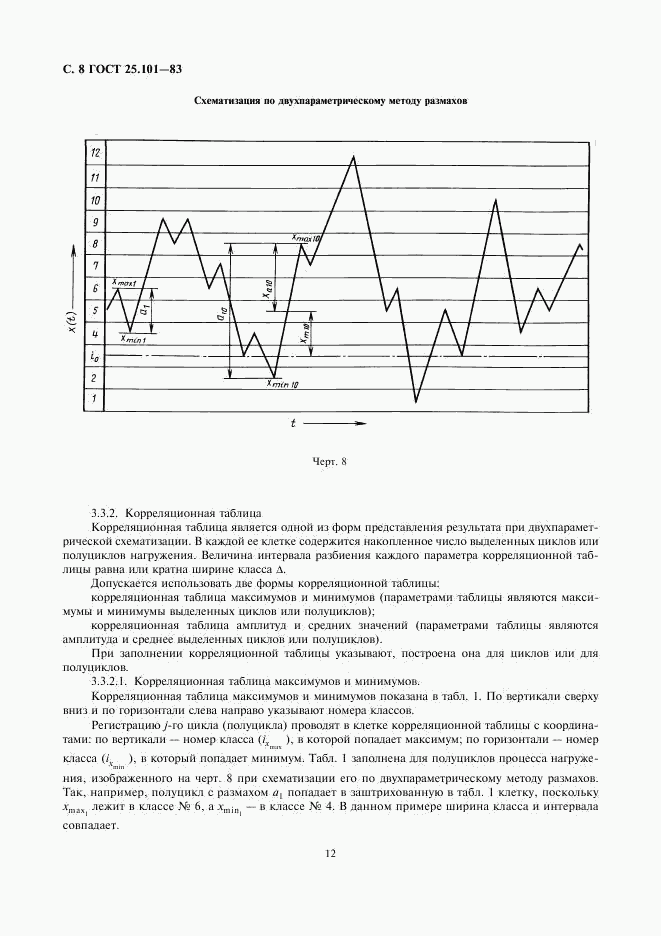 ГОСТ 25.101-83, страница 8