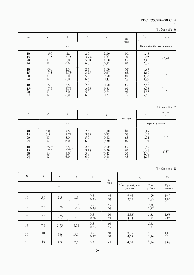 ГОСТ 25.502-79, страница 4