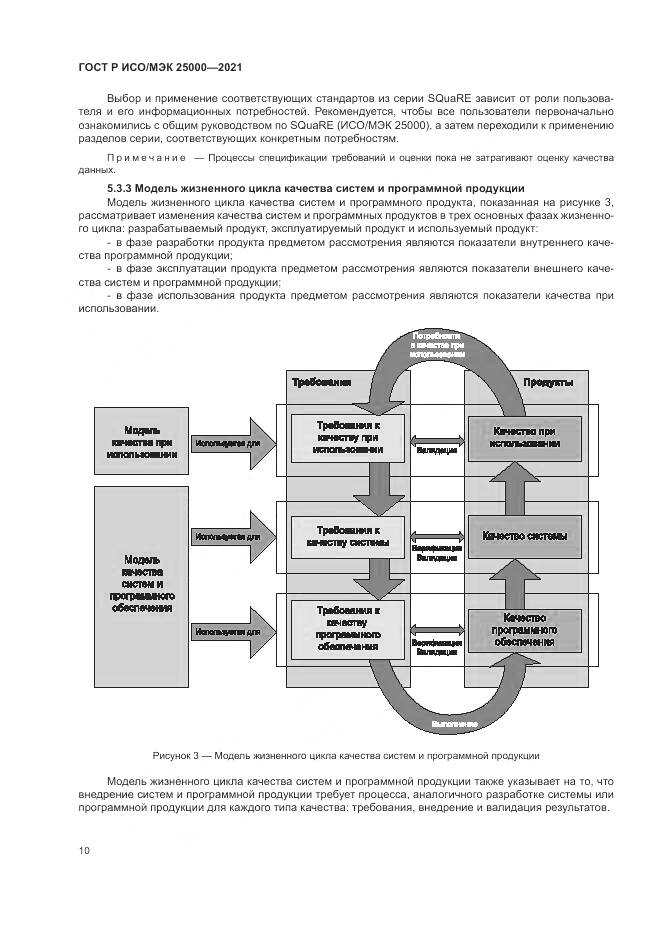 ГОСТ Р ИСО/МЭК  25000-2021, страница 16