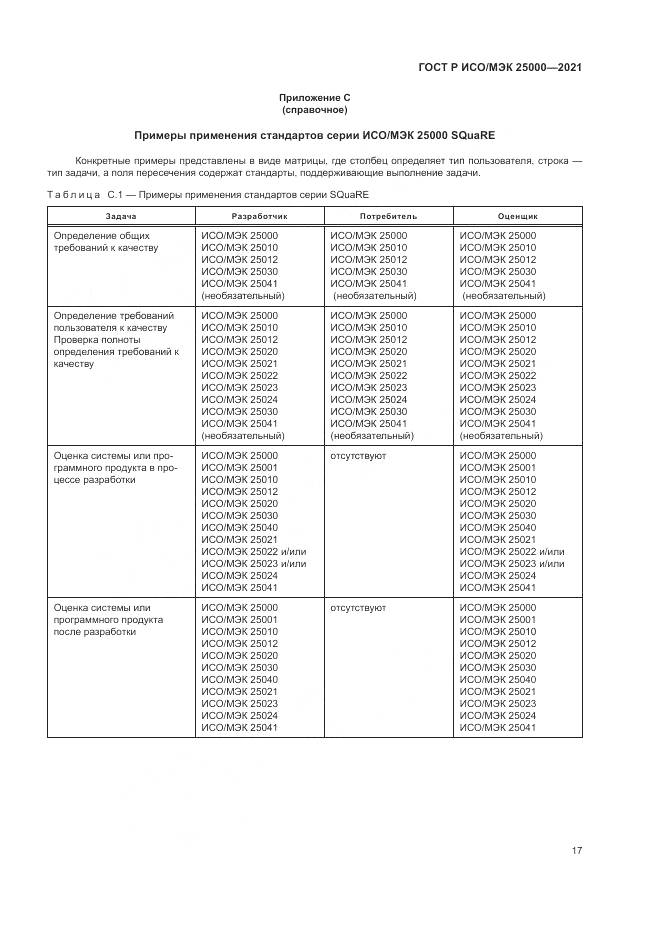 ГОСТ Р ИСО/МЭК  25000-2021, страница 23