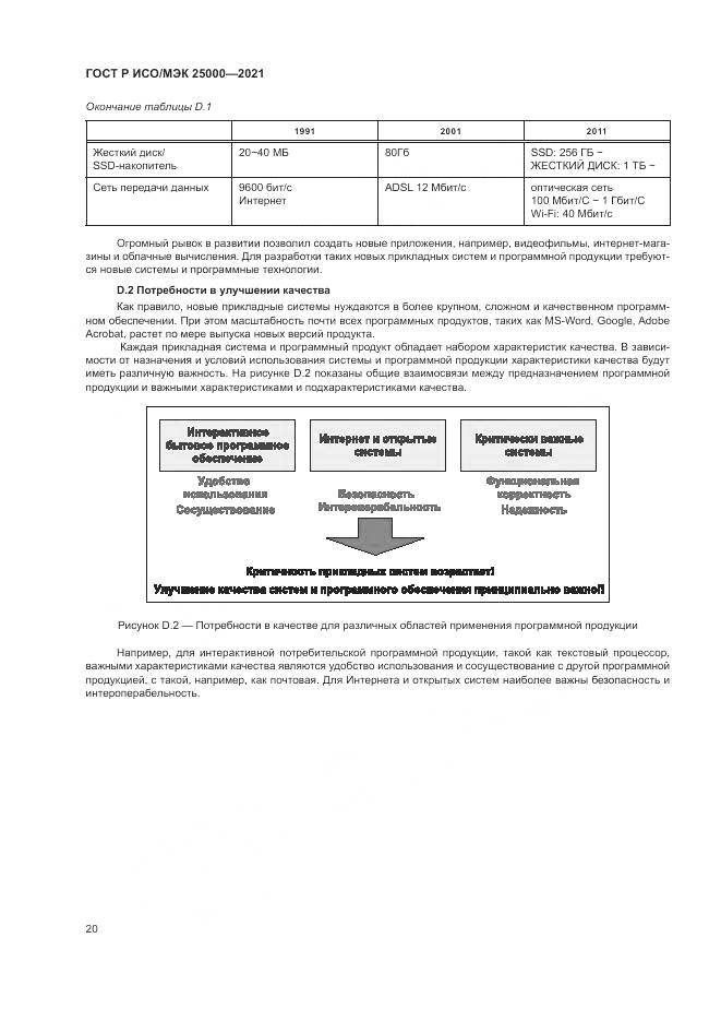 ГОСТ Р ИСО/МЭК  25000-2021, страница 26
