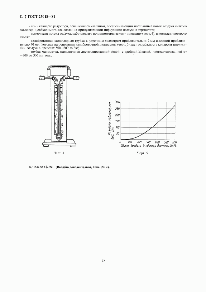 ГОСТ 25018-81, страница 7