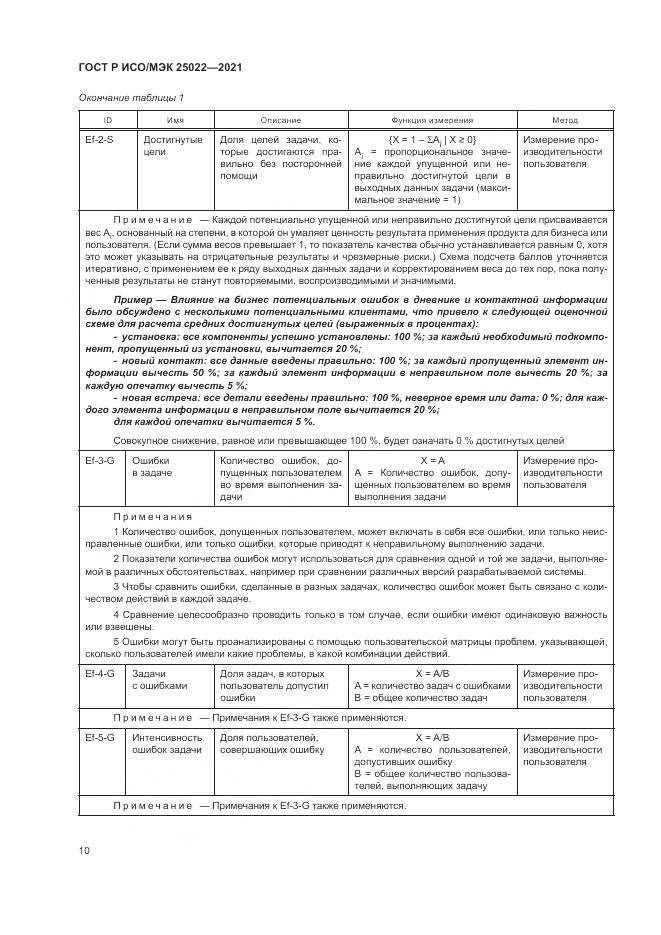 ГОСТ Р ИСО/МЭК  25022-2021, страница 16