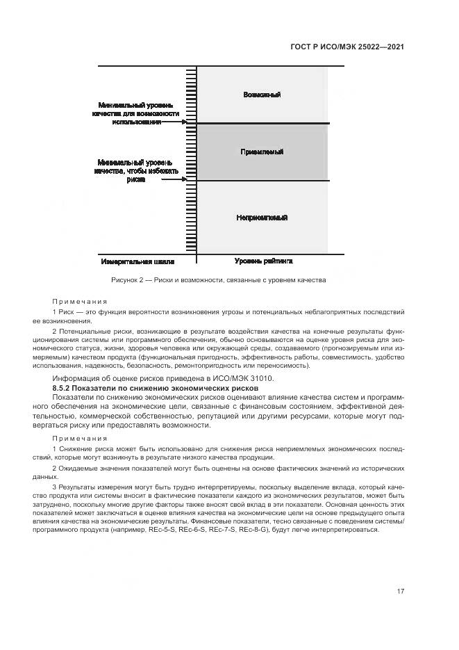 ГОСТ Р ИСО/МЭК  25022-2021, страница 23