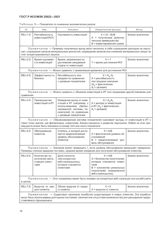 ГОСТ Р ИСО/МЭК  25022-2021, страница 24