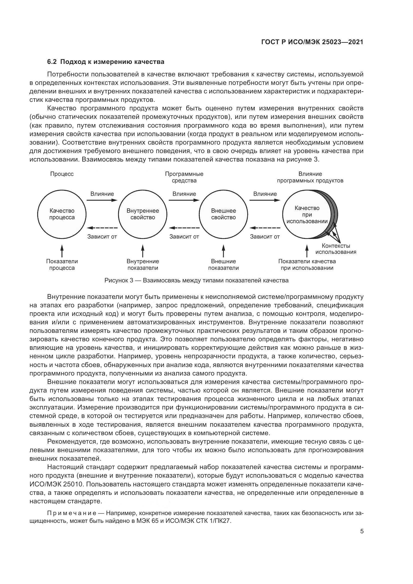 ГОСТ Р ИСО/МЭК  25023-2021, страница 11