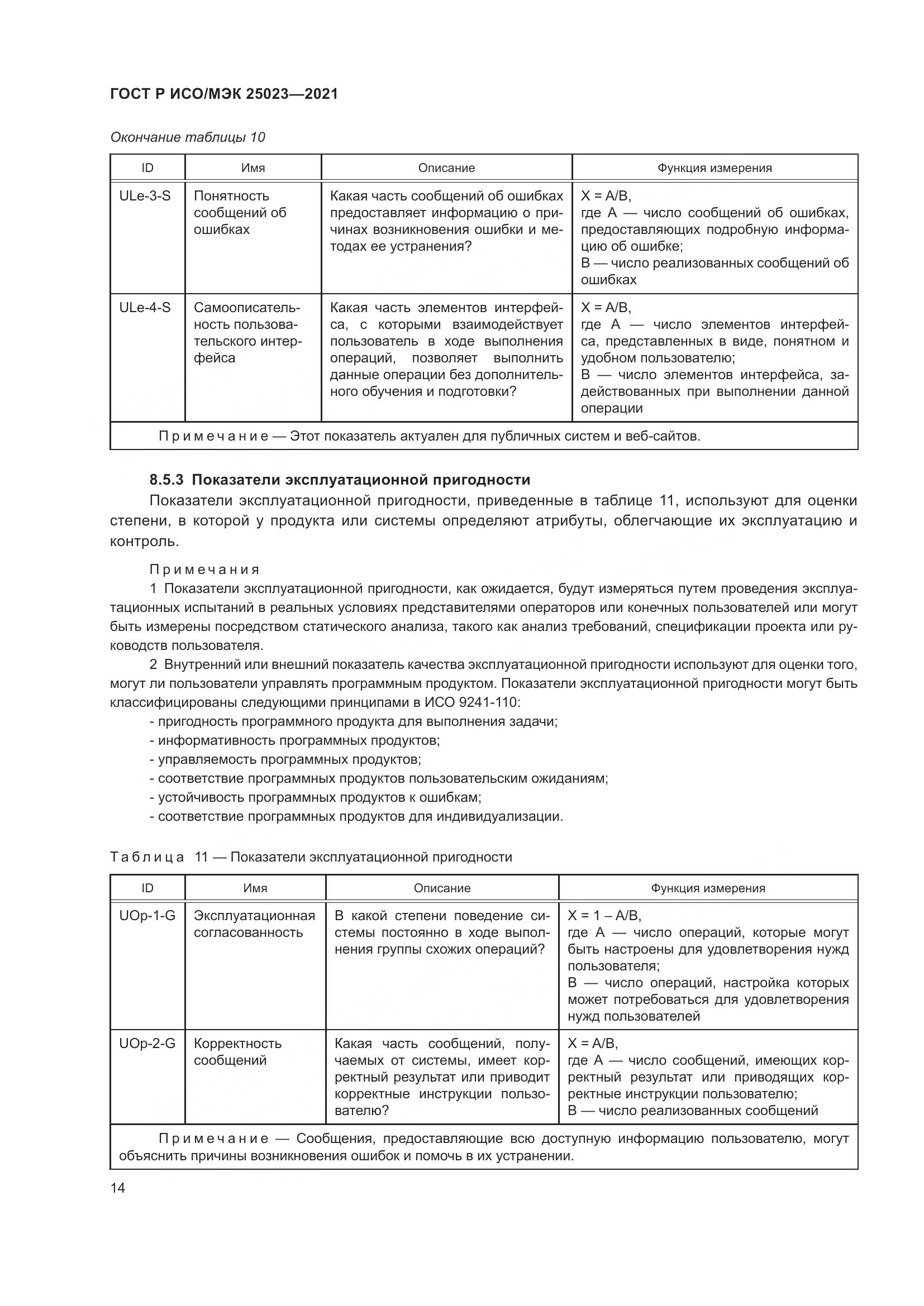 ГОСТ Р ИСО/МЭК  25023-2021, страница 20