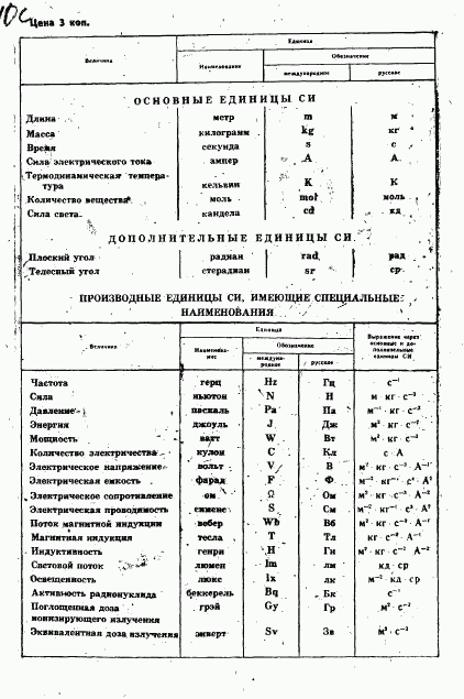 ГОСТ 25024.3-83, страница 11