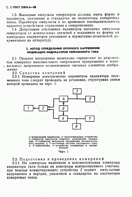 ГОСТ 25024.6-88, страница 3