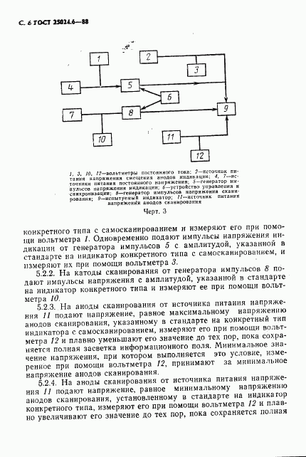 ГОСТ 25024.6-88, страница 7