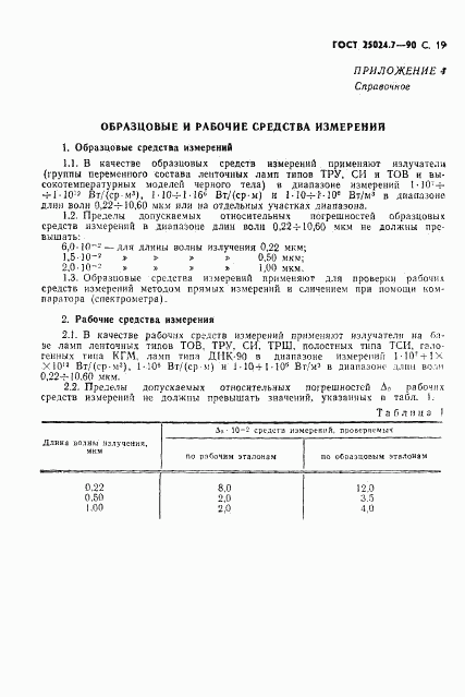 ГОСТ 25024.7-90, страница 20