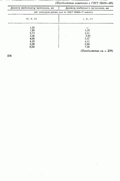 ГОСТ 25034-85, страница 20
