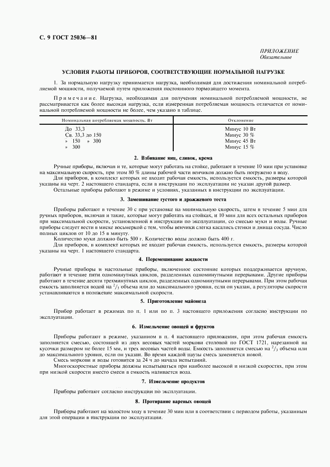ГОСТ 25036-81, страница 10