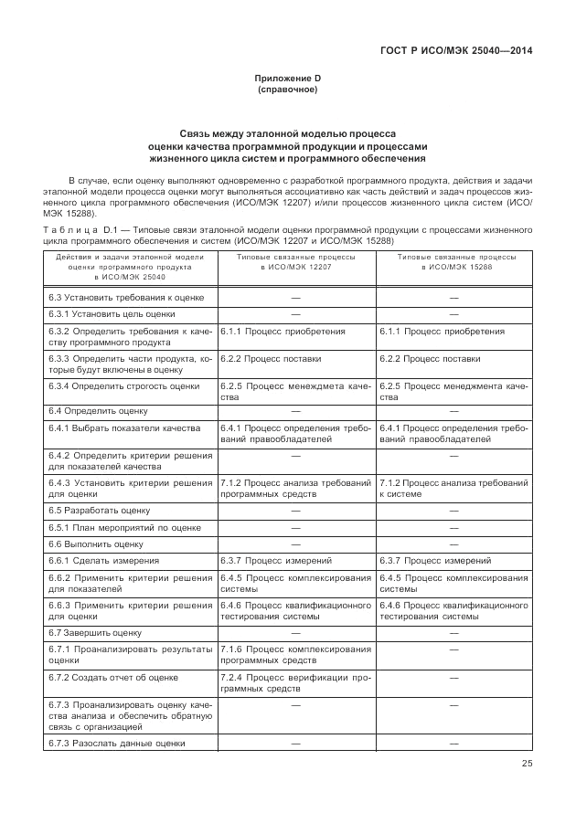 ГОСТ Р ИСО/МЭК  25040-2014, страница 31