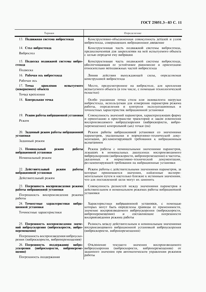 ГОСТ 25051.3-83, страница 12