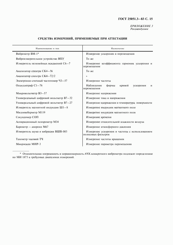 ГОСТ 25051.3-83, страница 16
