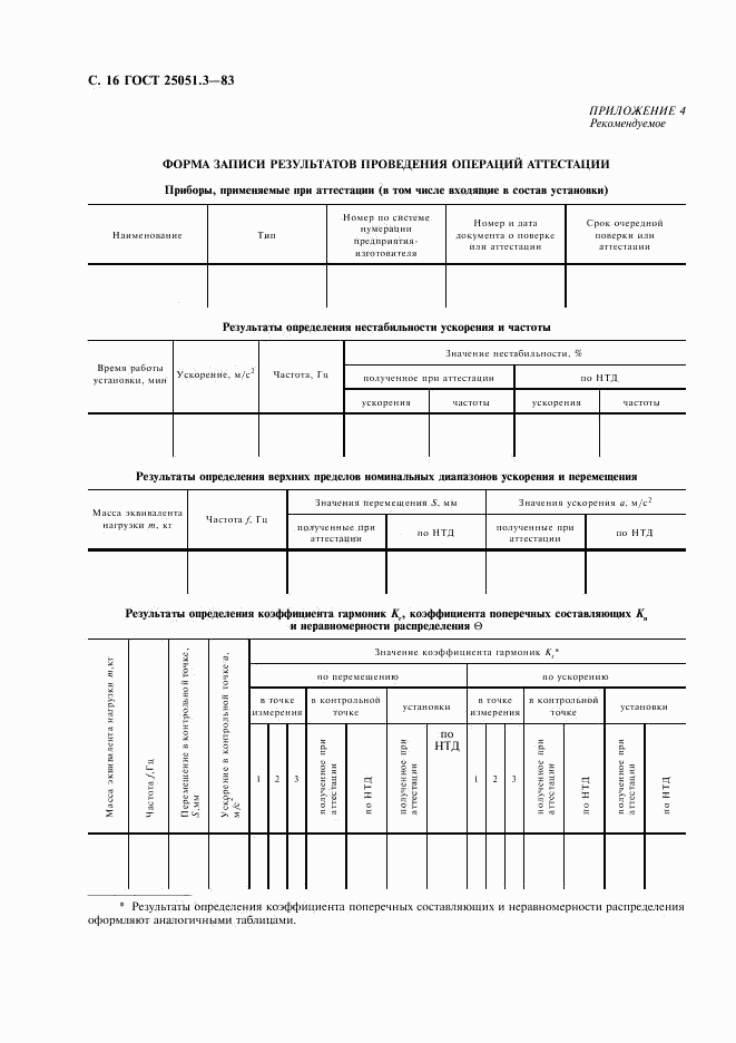 ГОСТ 25051.3-83, страница 17