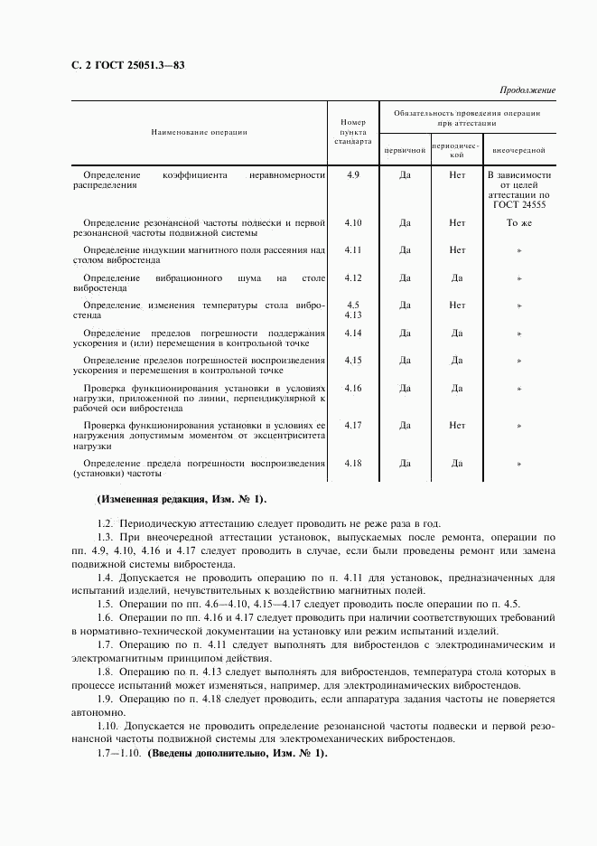 ГОСТ 25051.3-83, страница 3