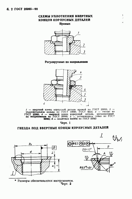 ГОСТ 25065-90, страница 3