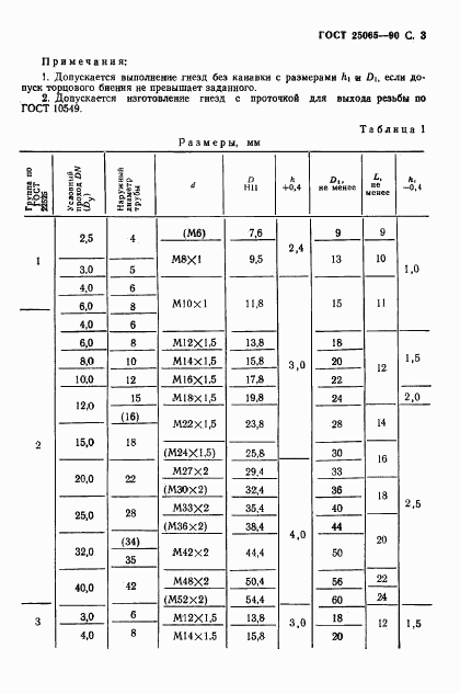 ГОСТ 25065-90, страница 4
