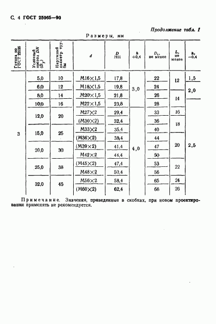 ГОСТ 25065-90, страница 5