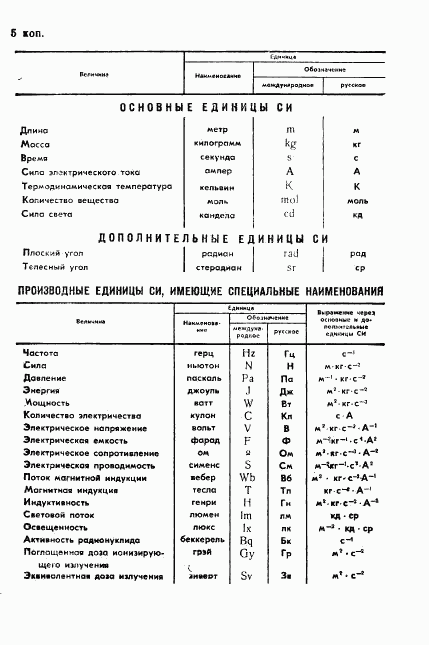 ГОСТ 25084-89, страница 15