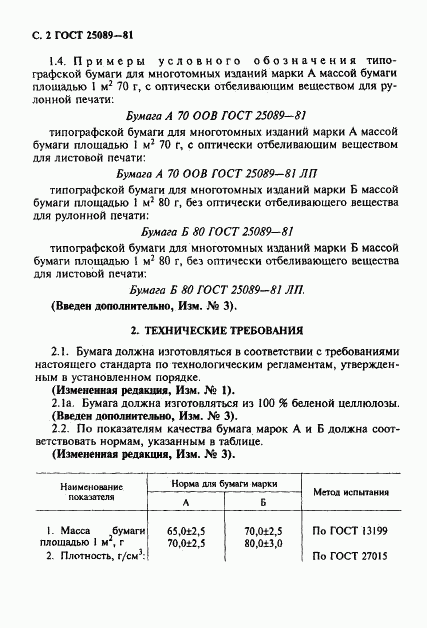ГОСТ 25089-81, страница 3