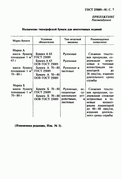 ГОСТ 25089-81, страница 8