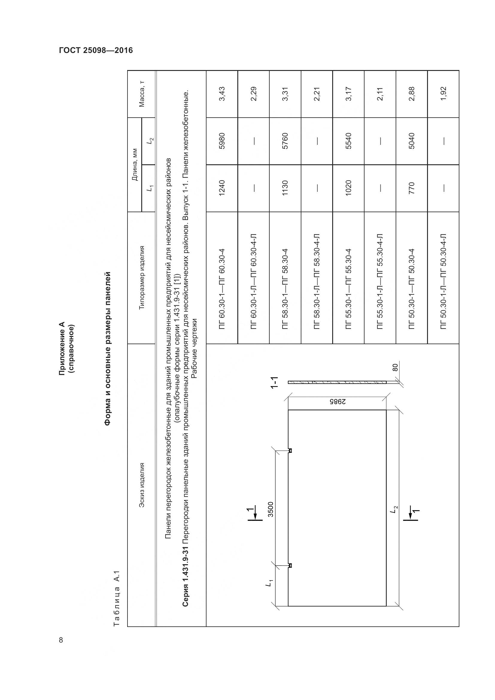 ГОСТ 25098-2016, страница 14