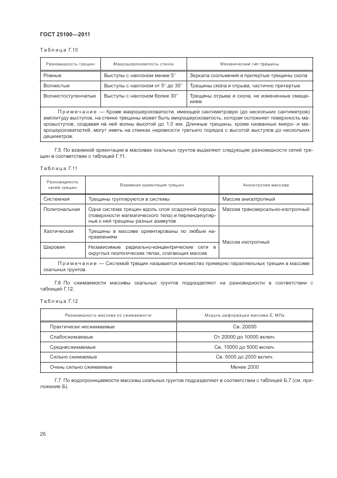 ГОСТ 25100-2011, страница 32