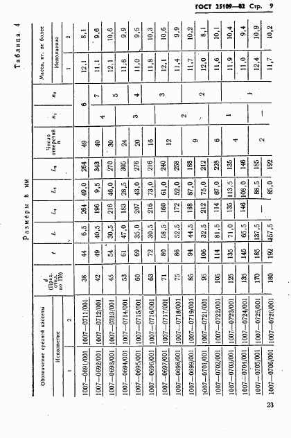 ГОСТ 25109-82, страница 11