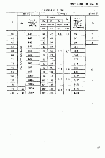 ГОСТ 25109-82, страница 15