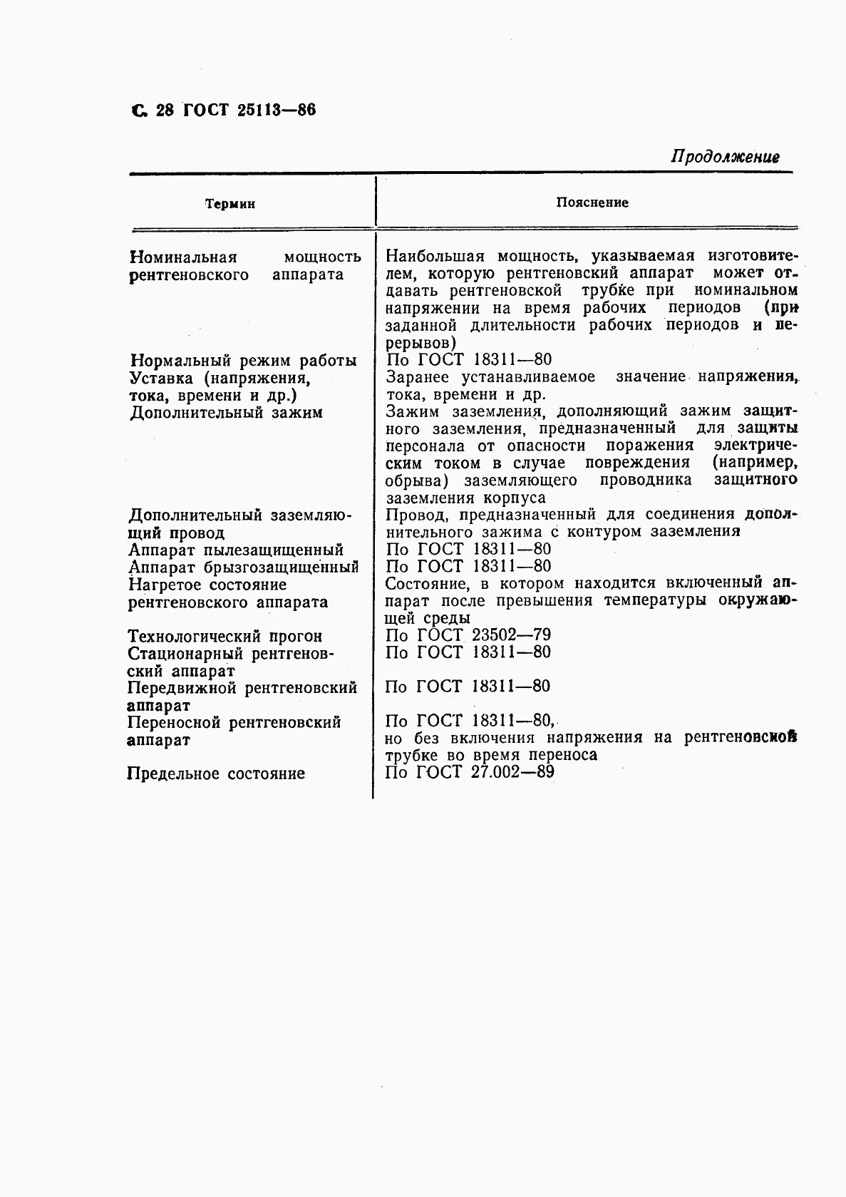 ГОСТ 25113-86, страница 29