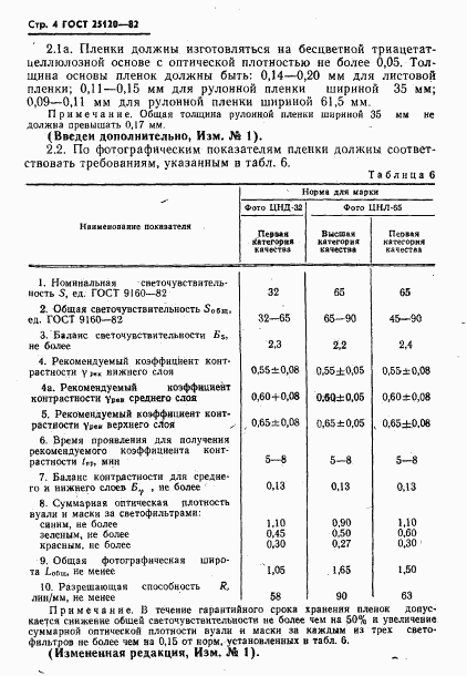 ГОСТ 25120-82, страница 5