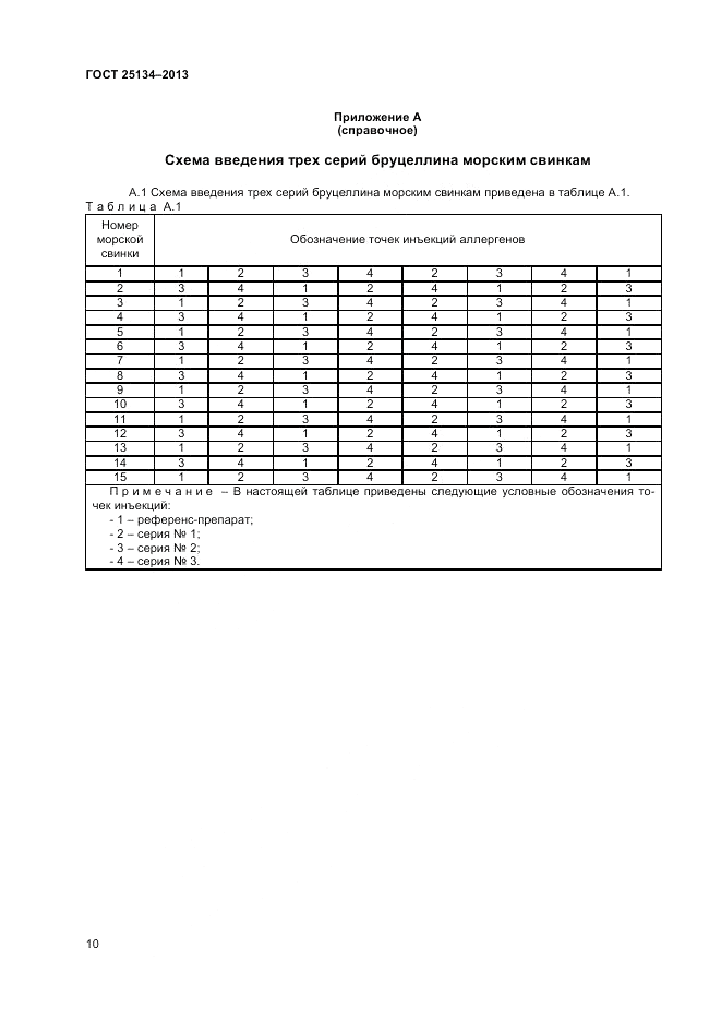 ГОСТ 25134-2013, страница 12