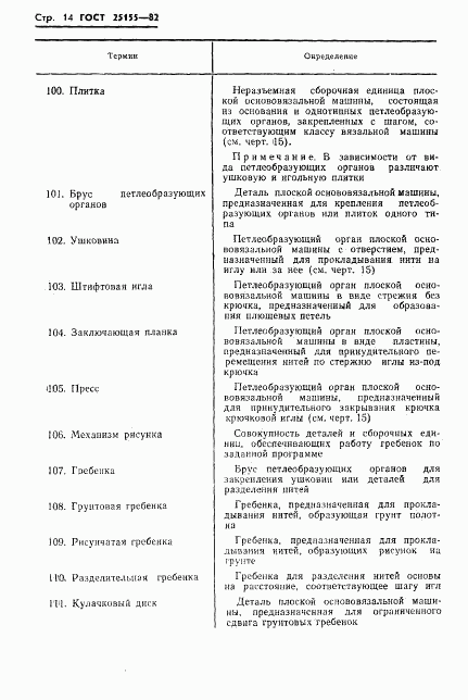ГОСТ 25155-82, страница 16