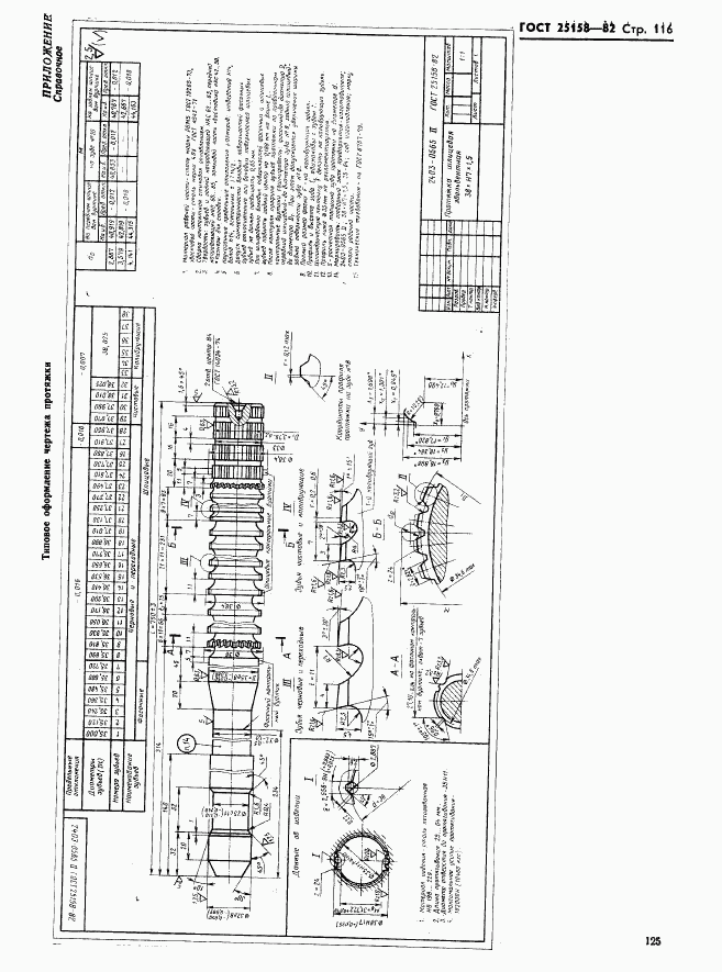 ГОСТ 25158-82, страница 116