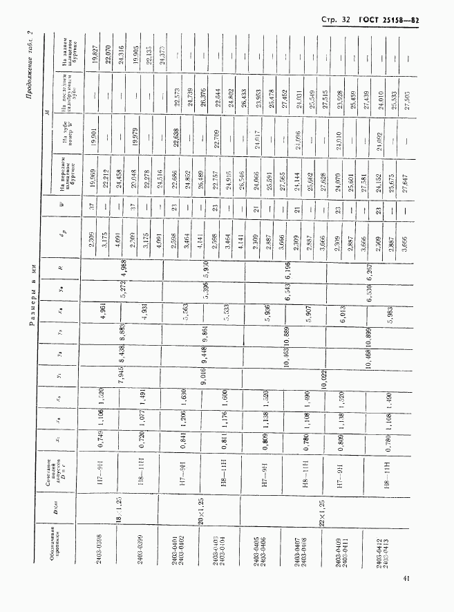 ГОСТ 25158-82, страница 32