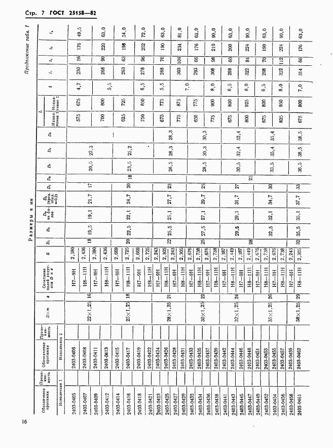 ГОСТ 25158-82, страница 7