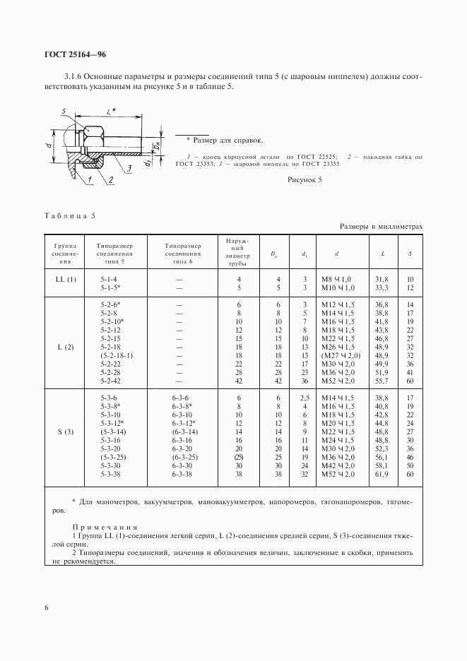ГОСТ 25164-96, страница 8