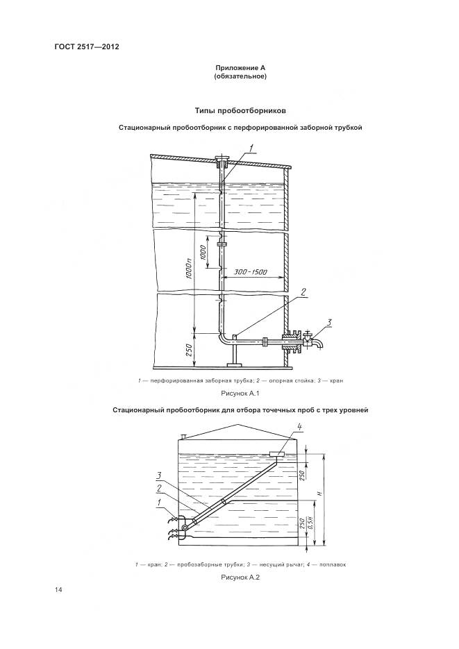ГОСТ 2517-2012, страница 18