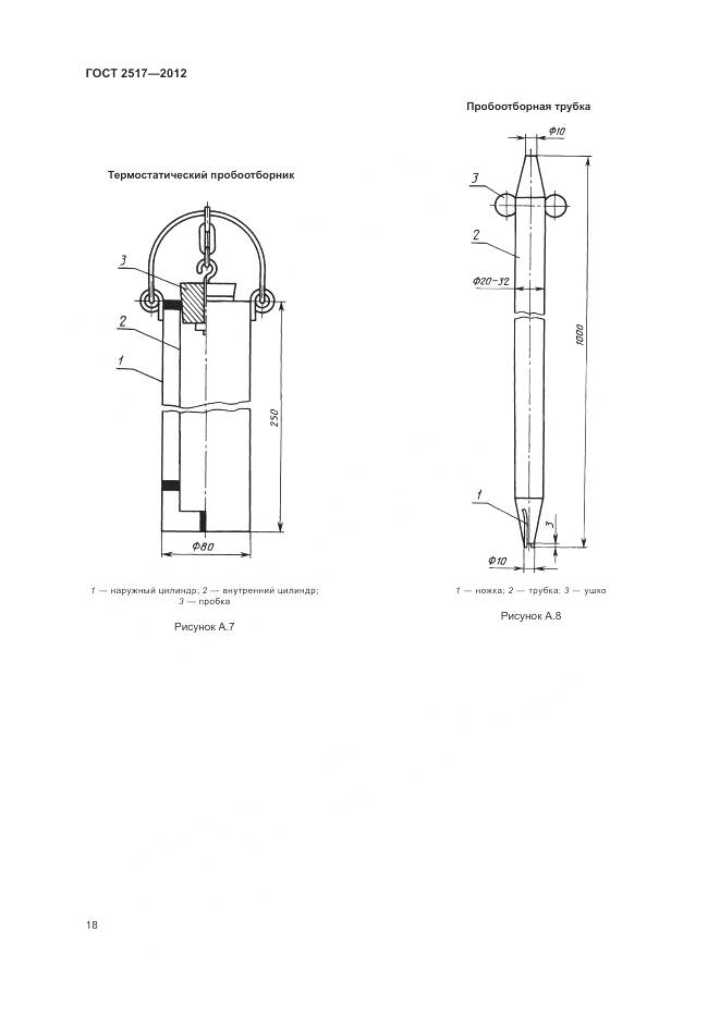 ГОСТ 2517-2012, страница 22