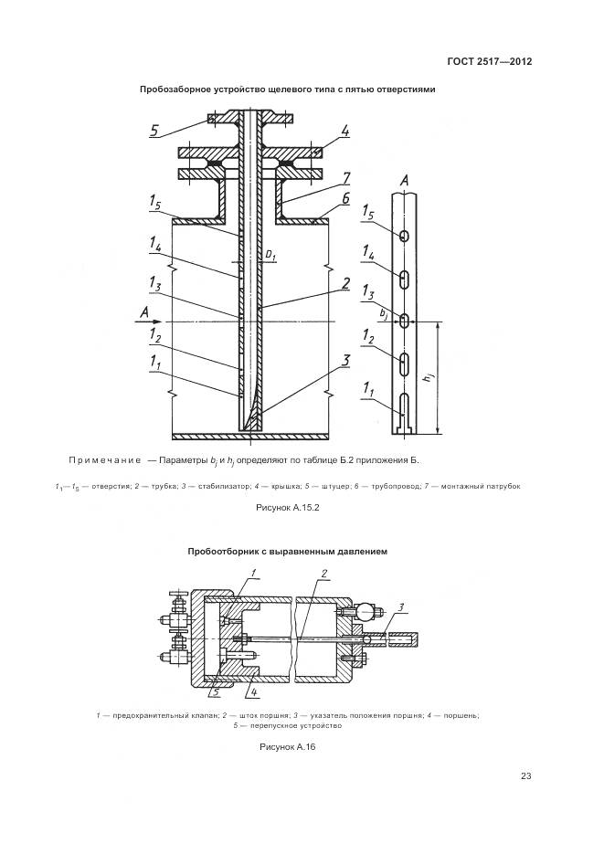 ГОСТ 2517-2012, страница 27