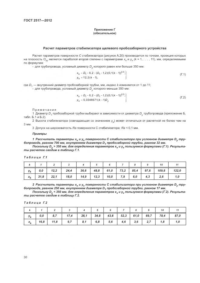 ГОСТ 2517-2012, страница 34