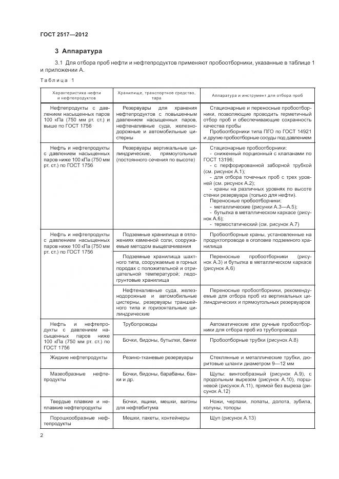 ГОСТ 2517-2012, страница 6